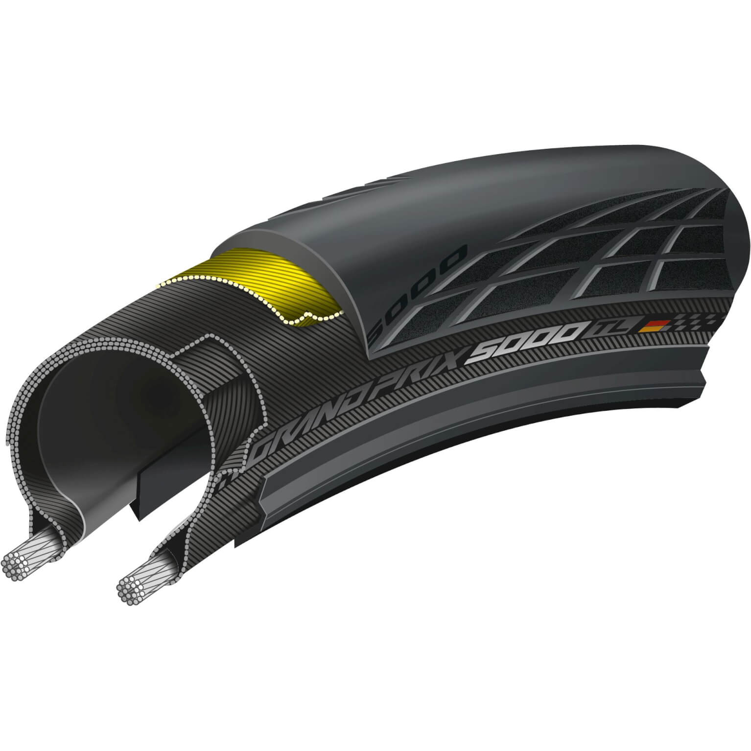 Fietsuniek Continental Btb 700X25C Gp5000 Tubeless fietsuniek kopen in de aanbieding